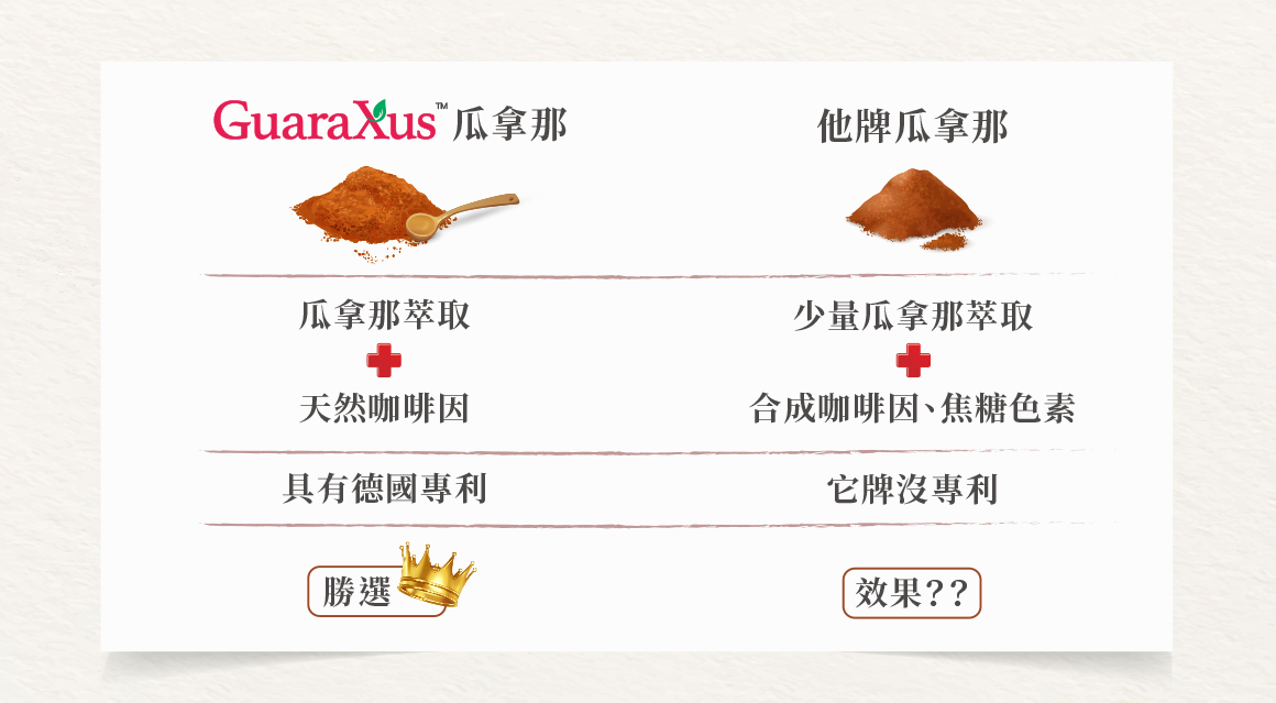 瓜拿那 瓜拿那